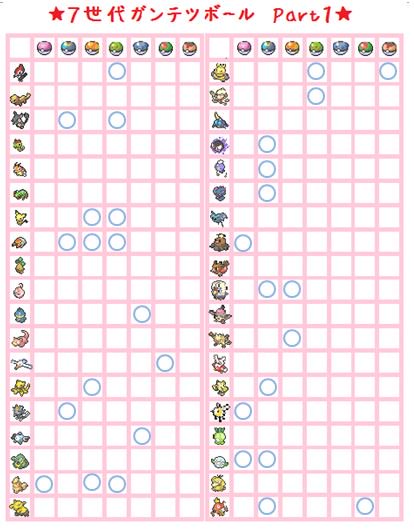 れおぽん 団地妻ミチコ 葛根湯 ｈｇｓｓ限定で入手できるガンテツボール一覧 一部ｕｓｕｍで入手できるガンテツボール 一覧とかぶっています サン ムーン ウルトラサン ムーンで入手できるウルトラボール一覧 ポケモン交換 オシャボ交換