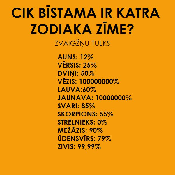 Astro Ziņas tweet media