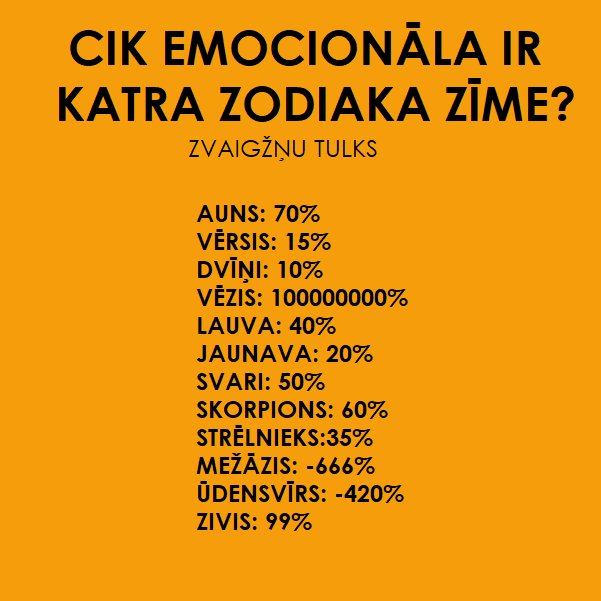 Astro Ziņas tweet media