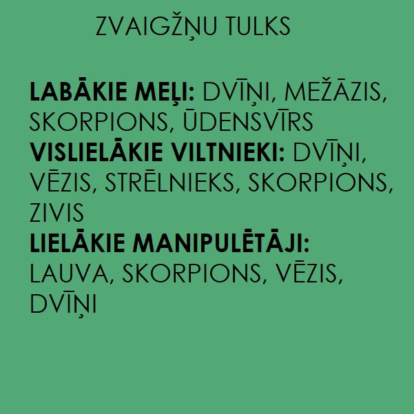 Astro Ziņas tweet media