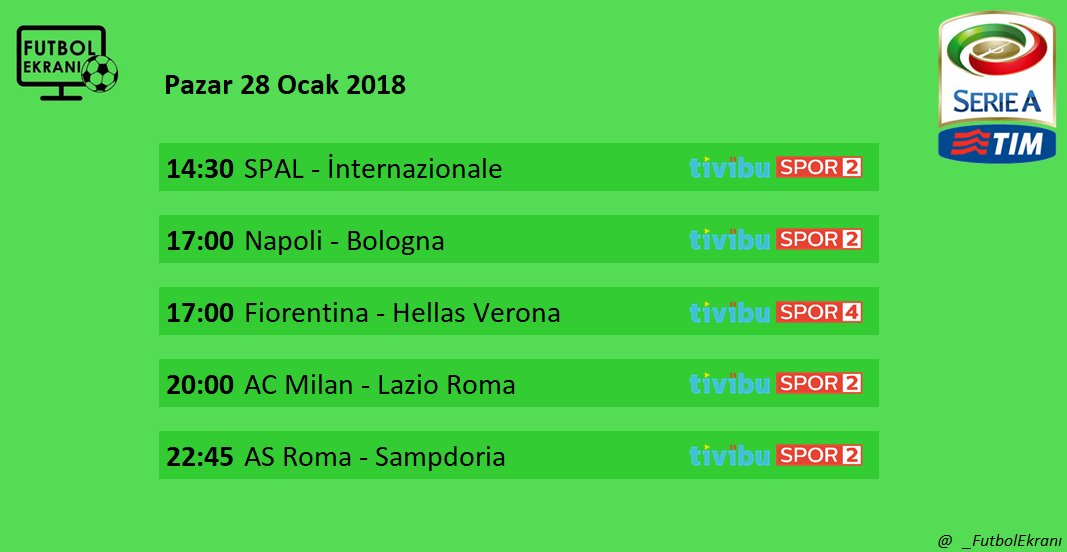 _futbolekrani's tweet photo. 🇮🇹Serie A'da günün programı
Maçlar @tivibuspor ekranlarında

#seriea #spal #internazionale #napoli #bologna #fiorentina #hellasverona #acmilan #lazioroma #asroma #sampdoria #tivibuspor #futbolekranı https://t.co/qvLflJmnwk