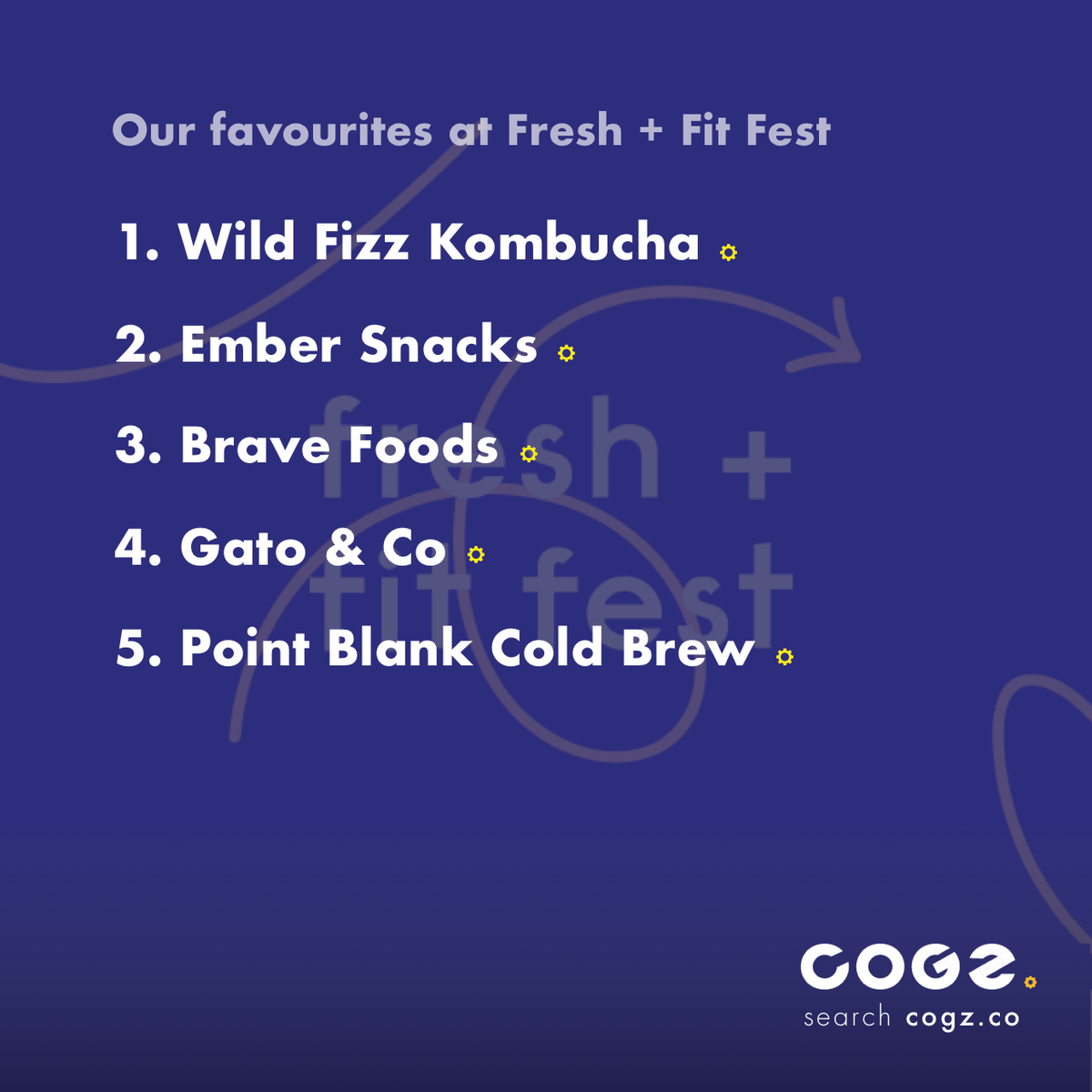 wearecogz's tweet photo. Some tip top stuff at Fresh + Fit Fest @thehoxtonldn yesterday. These were our favourites: @wildfizzbooch @embersnacks @bravefoods @gatoandco @pointblankcb 👊 💪
#freshfitfest #fitness #health #exercise #foodstartup #cogz #startup #b2b #thehoxton https://t.co/kwudn6tkwf