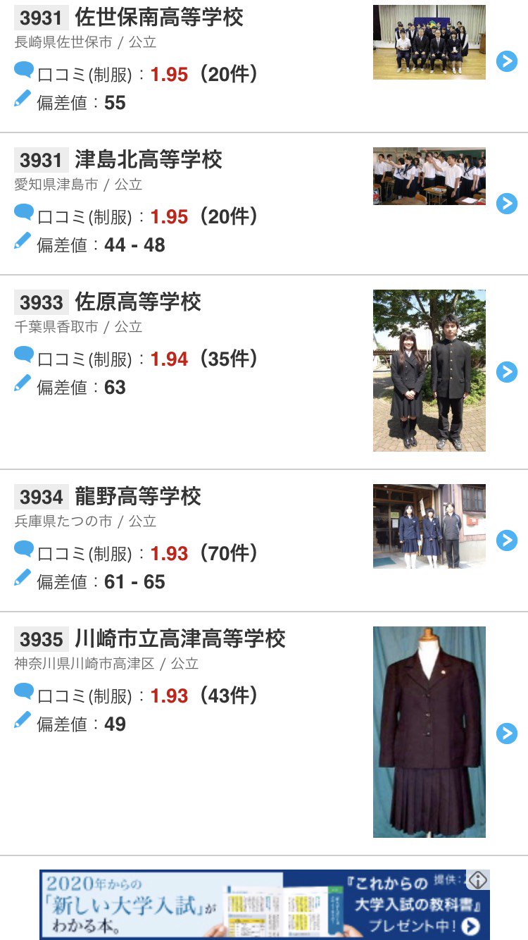 佐原高校文学部 何となく気になって調べてみたところ 全国制服ランキングでは 我が佐原高校は3950位中3933位という誇るべき結果が出ました ちなみに 千葉県ではワースト1位 全国ランキングはワースト18位です 佐原高校文学部 何となく気になって調べてみたところ 全国制服ランキングでは 我が佐原高校は3950位中3933位という誇るべき結果が出ました ちなみに 千葉県ではワースト1位 全国ランキングはワースト18位です