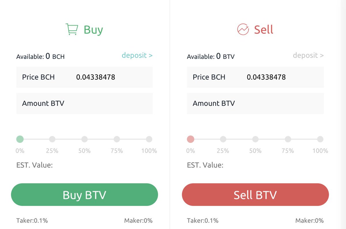 Bitvoteone's tweet photo. Users will be able to trade BTV on CoinEx (https://t.co/9YwwIQl7wy), and users will be able to deposit and withdraw BTV on this platform on January 28, 2008. https://t.co/SFwXmvglwb