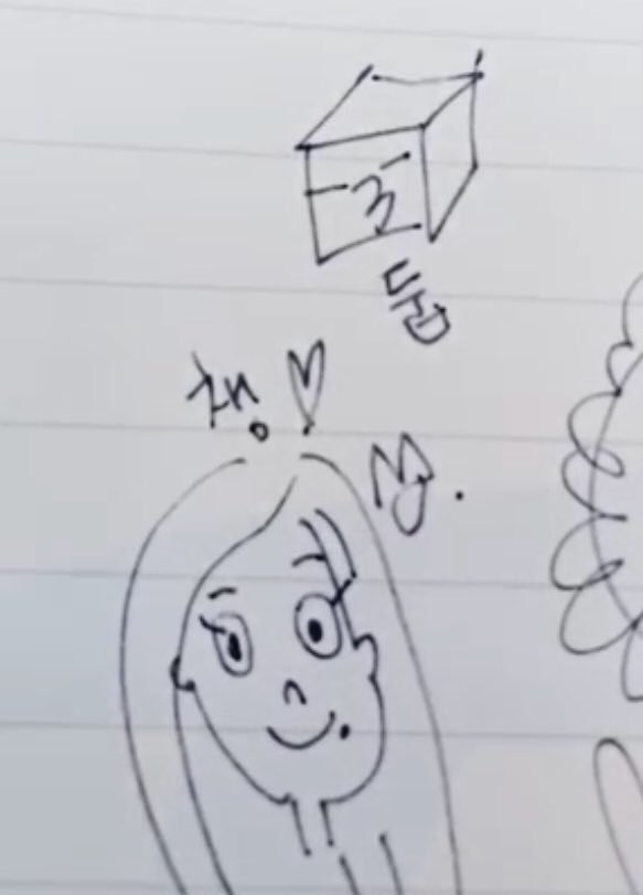 RapperLine9899's tweet photo. “When I ask Chaeyoung what kind of art she likes she say ‘I draw whatever I feel/want to express” - Nayeon  eng tran, byulmoonie #DubChaeng #Dahyun #Chaeyoung #Twice #ดุ๊บแชง https://t.co/i39UmdYN9W