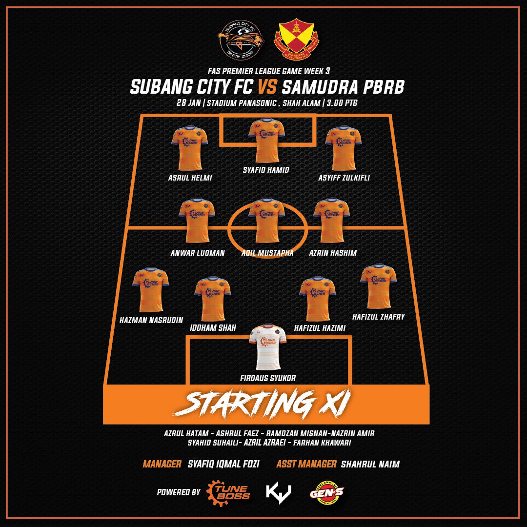 SubangCityFC's tweet photo. Gameweek 3 FAS Premier League.
Our starting line up vs Samudra PBRB.
Lets make this happen guys!
#SubangCityFC 
#BraveIN 
#TuneBoss 
#KakiJersiDotCom https://t.co/nsidhFkRO5