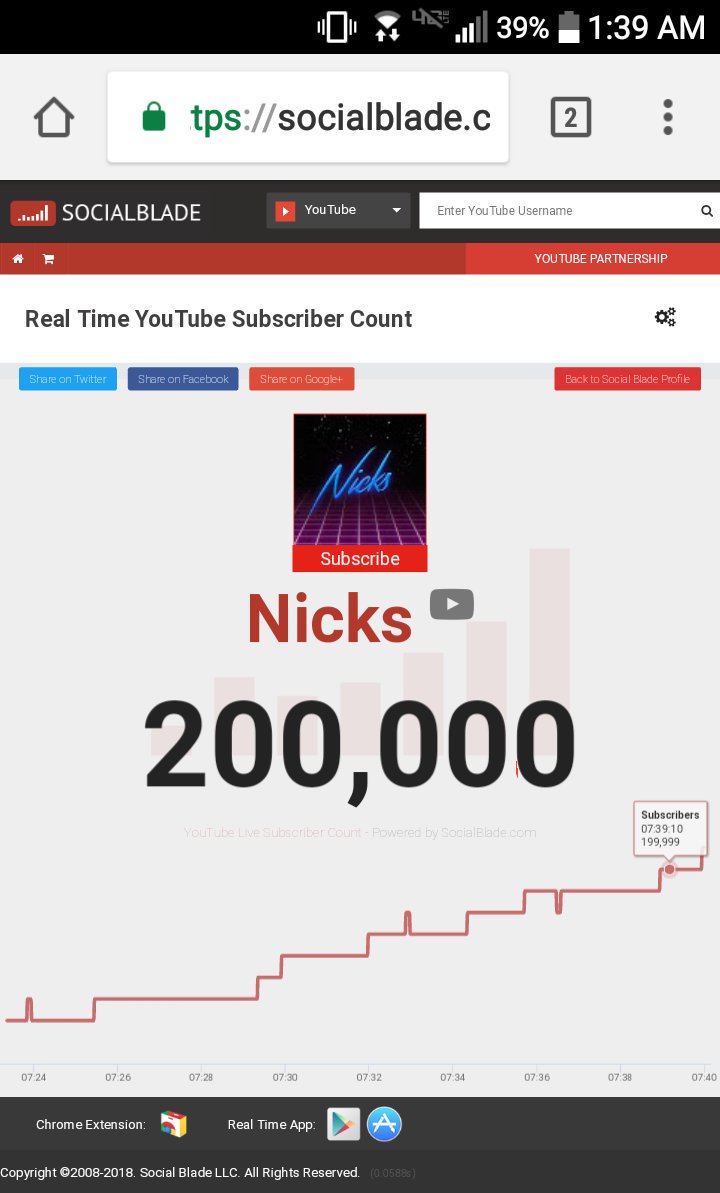 IdiotMaker's tweet image. @RedNickss