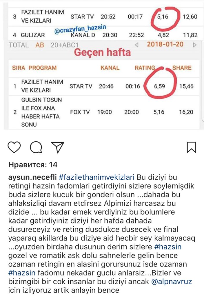 Bu neyin kafası acaba? Çok komiksiniz )) o romantik sahneler kiss bile olduğu bölüm  reytingler yerin dibinde olduğunu neden unuttunuz ? #YağHaz #ÇağlarErtuğrul #Yağız