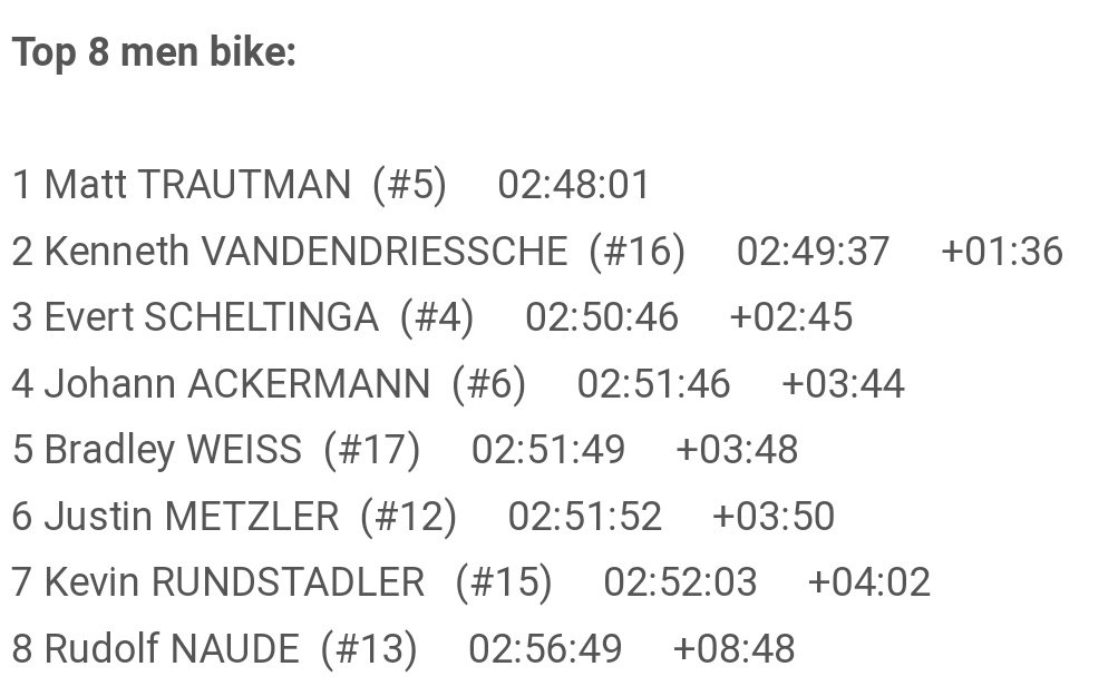 t4talent's tweet photo. Ackerman suddenly lost a lot of time on the bike. He had to hand over his leading position to @MattyTrautman and @KennethVdd. They are the first 2 athletes to start the final half marathon. @evertscheltinga is 3rd of the bike with a 3 min. delay on the leader. #IM703SA #t4tlive https://t.co/laLwq06q2x