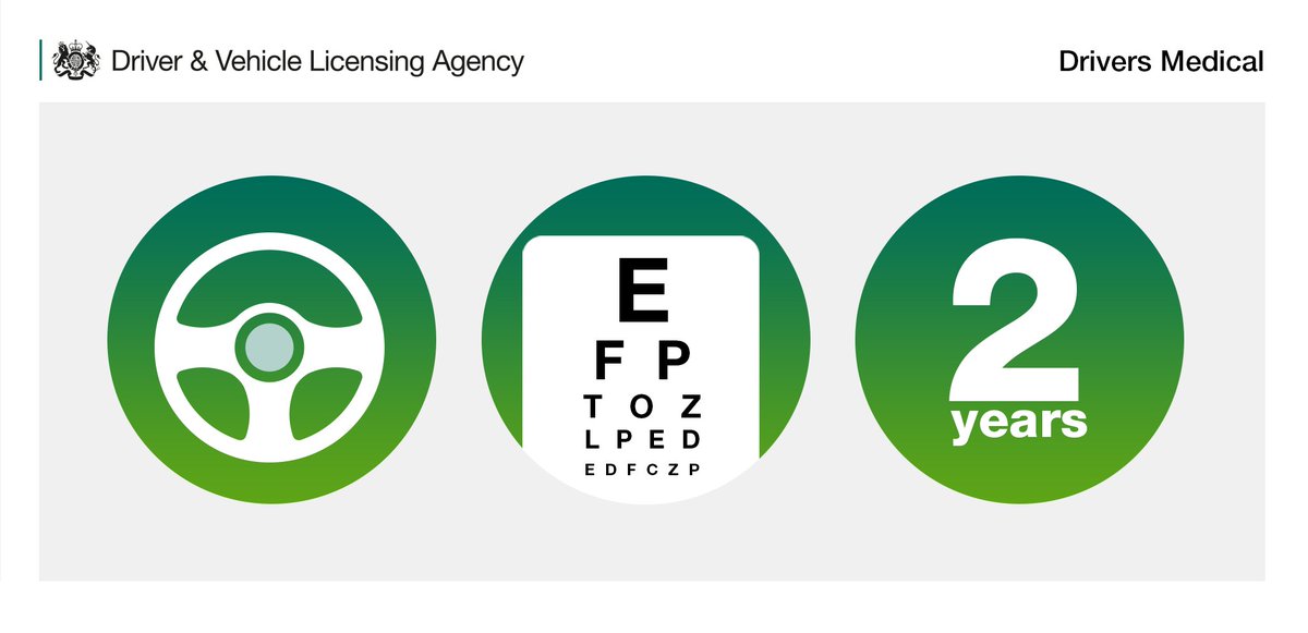 👁️‍🗨️ If you’re a driver, don’t risk it – get your eyes tested at least every 2 years. #SeriousAboutSafety