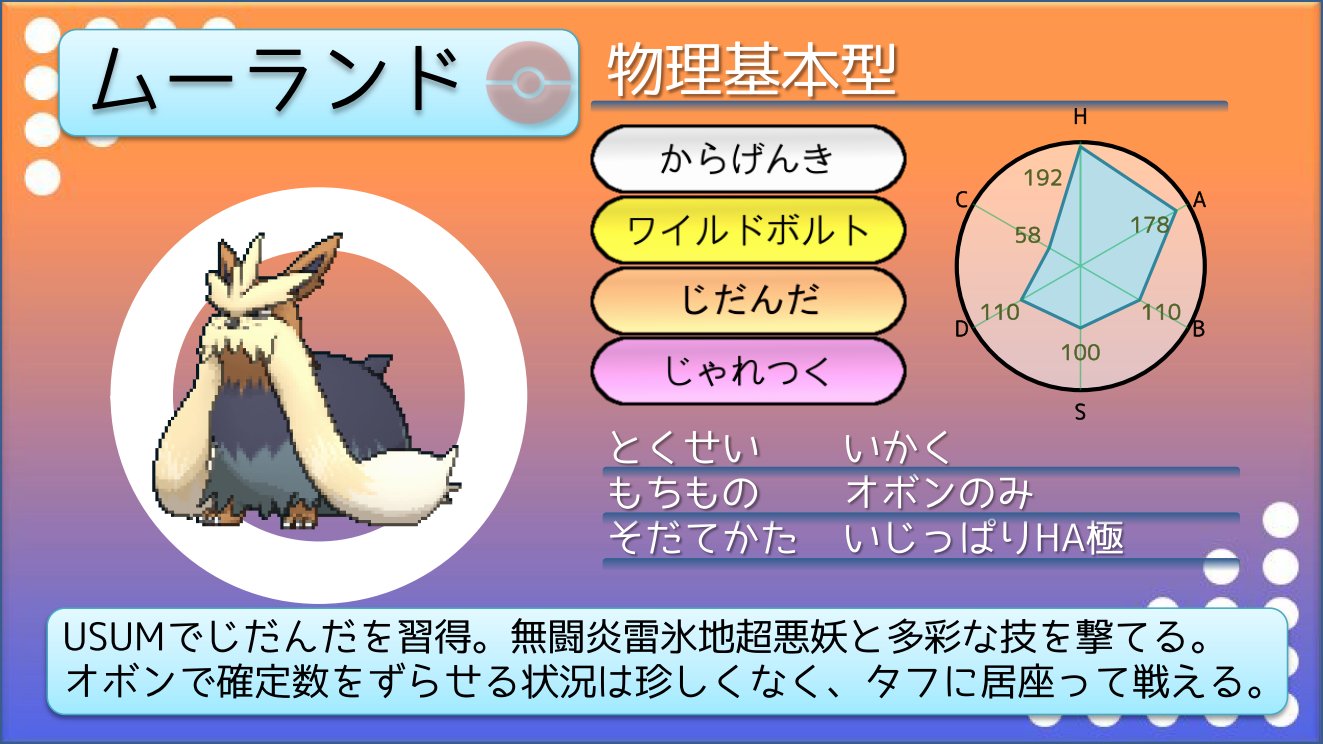 てつぼう ポケモンusum育成サンプル 物理ムーランド 世代毎に技が充実しているポケモン ただのh極にせず仮想敵に合わせ調整すると フィラのみ系列が採用できぐっと使いやすくなります 育成に慣れてきたならぜひチャレンジ T Co Kf7c0jcimh てつぼう ポケモンusum育成サンプル 物理ムーランド 世代毎に技が充実しているポケモン ただのh極にせず仮想敵に合わせ調整すると フィラのみ系列が採用できぐっと使いやすくなります 育成に慣れてきたならぜひチャレンジ T Co Kf7c0jcimh