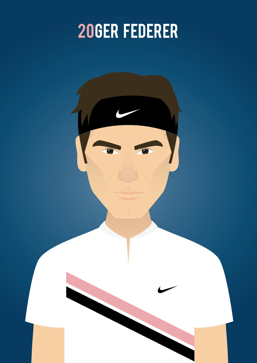 PortraitsByBM's tweet photo. Roger Federer #RogerFederer #Federer #Federer20 #Fed20 #Roger20 #AusOpen #AusOpen2018 https://t.co/AsHzNQeLEO