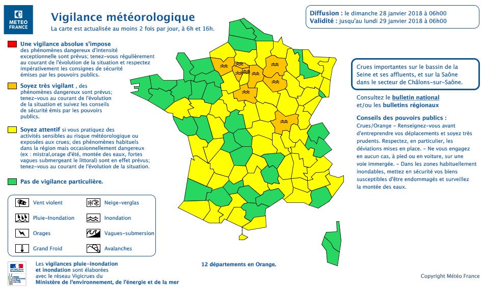 #Crue  1 000 personnes ont pour l'instant été évacuées en Île-de-France et  douze départements sont toujours en alerte orange ce dimanche matin. La  #Seine devrait atteindre 5,90 mètres dans la soirée.