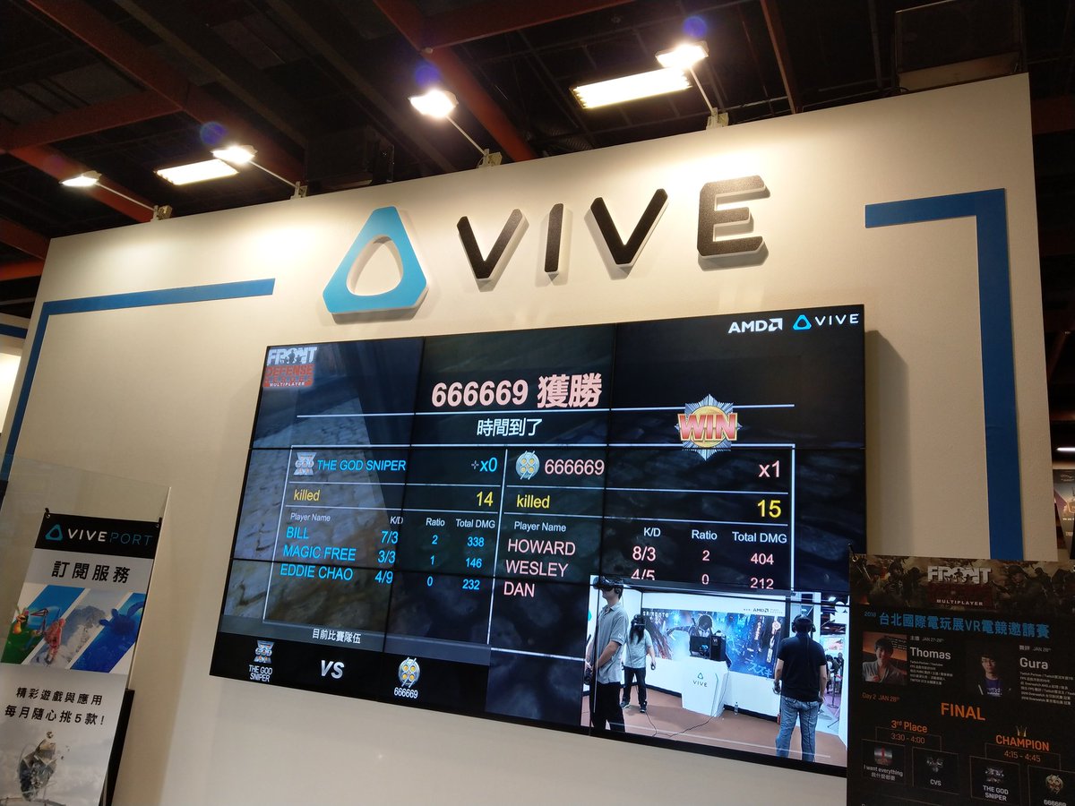 paoyc's tweet photo. Front Defense: Heros Championship at Taipei Game Show 2018: It is so exciting. There are two tie set in the final round. So competitive.....I see VR e-sport will become true soon!!!
#HTCVIVE
#FrontDefenseVR
#TpGS2018
#VRSports https://t.co/AqC8wBasYY
