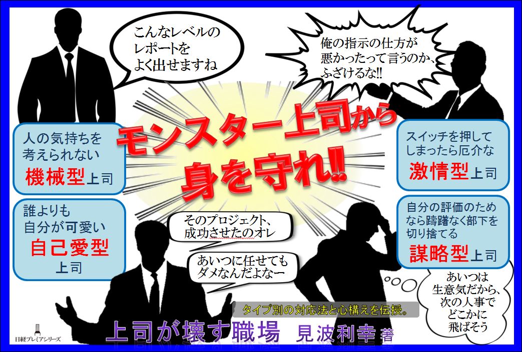 日本経済新聞出版 בטוויטר たちまち大増刷した新刊 人間らしい心がない 極端に融通がきかない 気に入っていた相手を突然大嫌いに 部下の心を折る上司の兆候とは 日経プレミアシリーズ 上司が壊す職場 見波利幸 著 T Co Nmhfs12es3 T Co