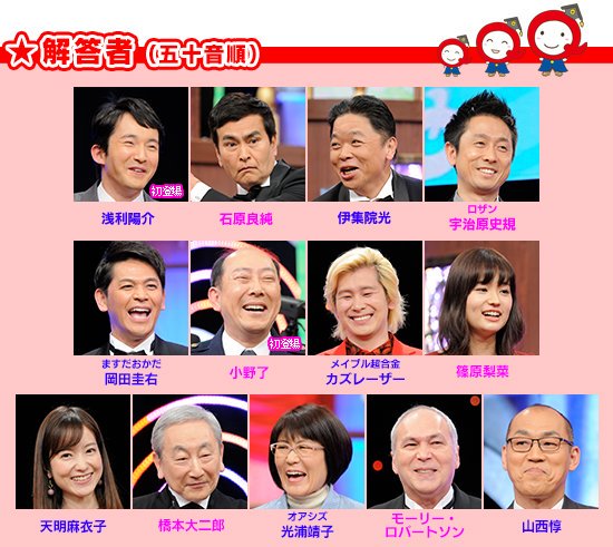 ট ইট র たばあす 明日のqさまに宇治原さん出演です クイズプレゼンバラエティー Qさま Yahoo テレビ Gガイド T Co 0p3nb5i4fj Yjtv 1日1回フォロワーさんが笑顔になれる写真を載せよう ট ইট র たばあす 明日のqさまに宇治原さん出演です クイズプレゼンバラエティー Qさま Yahoo テレビ Gガイド T Co 0p3nb5i4fj Yjtv 1日1回フォロワーさんが笑顔になれる写真を載せよう