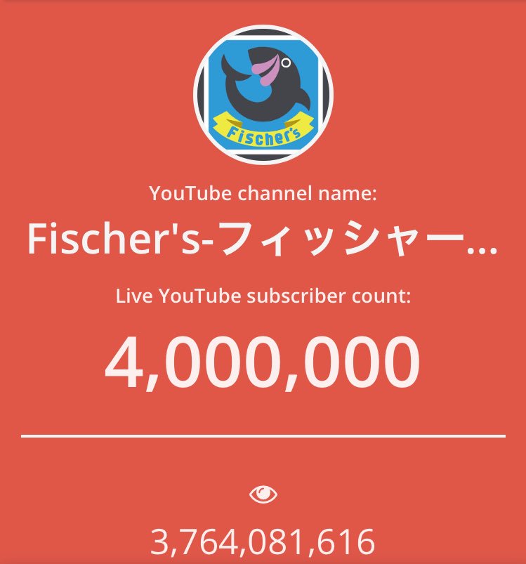 RytoSle2's tweet photo. 400万人突破おめでとう！！
そして、ありがとうございます！！

様々なことがありましたが
本当に楽しく動画を撮れています！
メンバーともこれ以上仲良くなるのが可能ならなりたいと思います！笑
もうほぼ、レベルマックスだと思うけどww

皆様これからもぜひお楽しんでご覧ください！ https://t.co/n9J7QamAOm