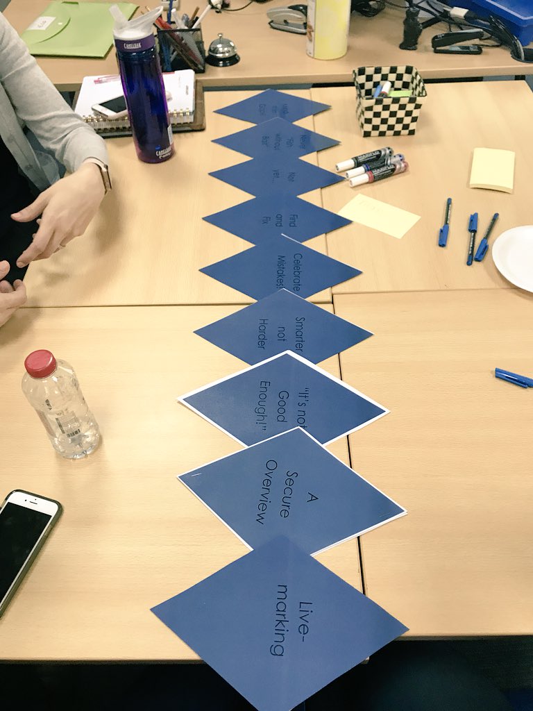 melanieguidera's tweet image. An excellent INSET day @JESS_Secondary working on Feedback and Marking. So much valuable discussion and debate generated; thanks everyone! #JESSteachers #JESSteachingandlearning @JESSHeadSec @TeacherToolkit @DavidTLowbridge