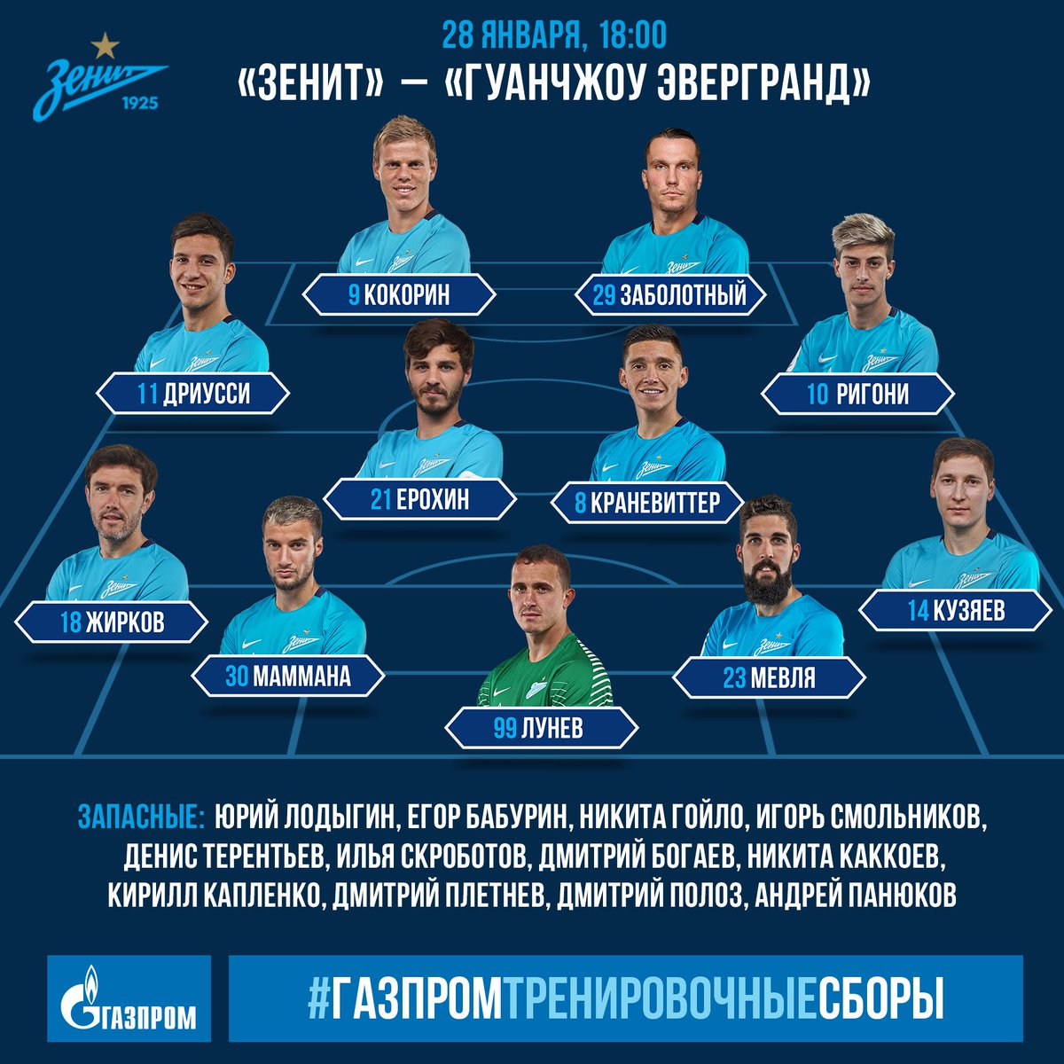 График лиги чемпионов