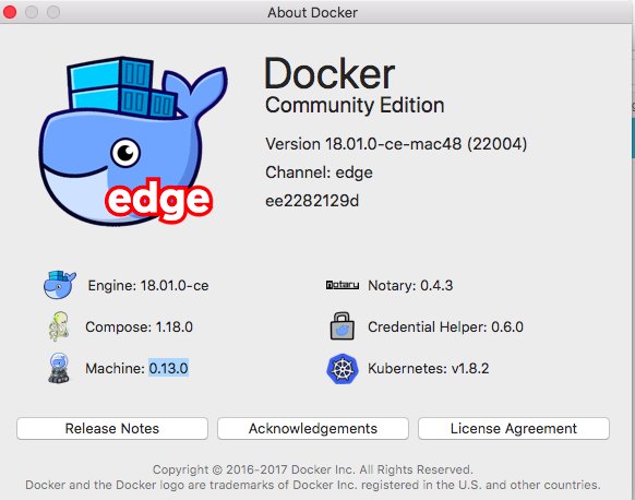 Docker's tweet photo. #DockerCaptain @ajeetsraina shares his latest blog, "2-minutes to Kubernetes Cluster on Docker for Mac 18.01 using Swarm CLI." https://t.co/xdr5h3Qrmg https://t.co/kwhyE1DZaQ