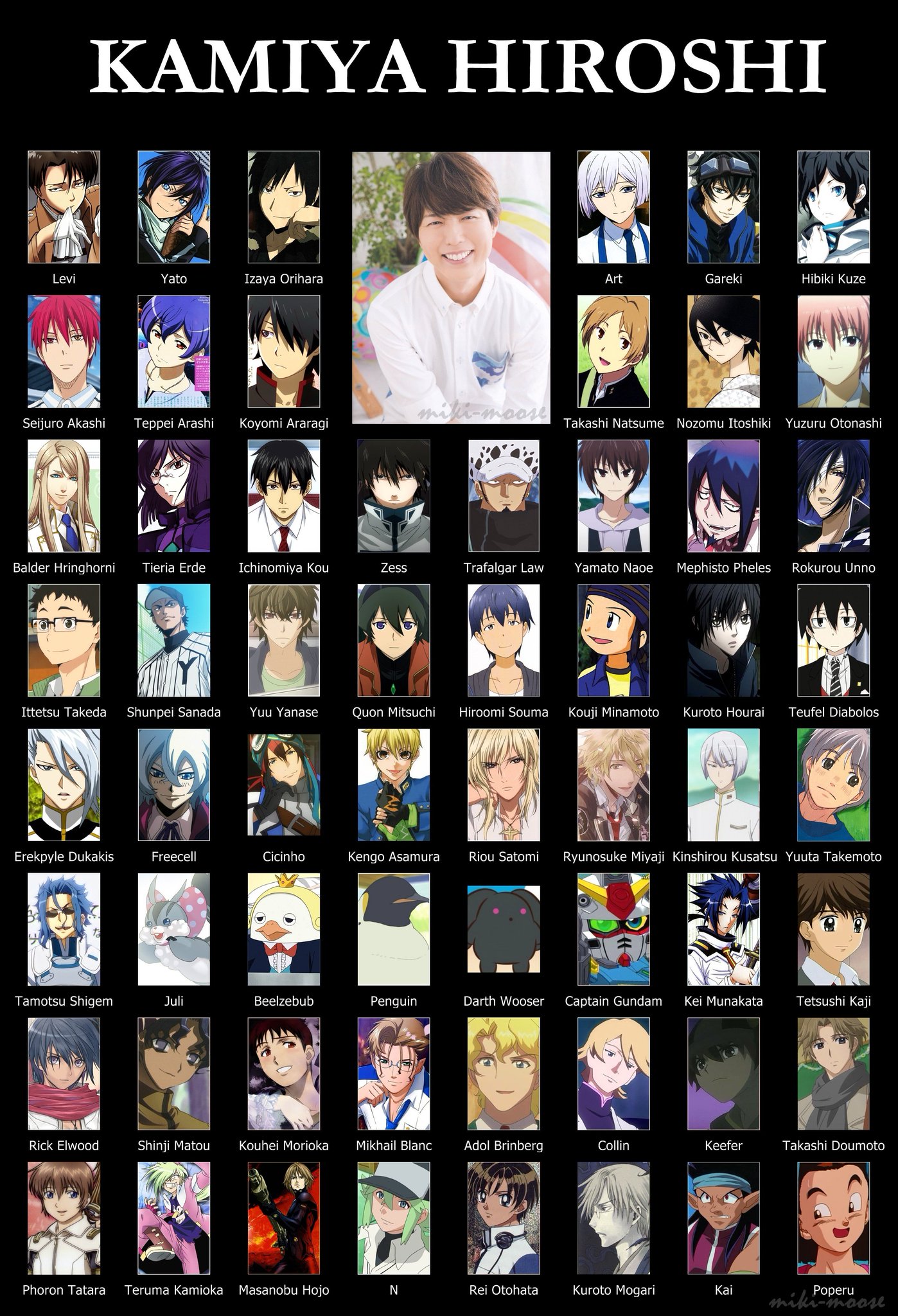 Happy Birthday to one of my favourite voice actors ever: Hiroshi Kamiya. 