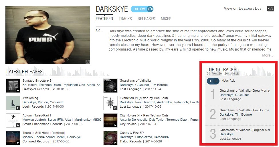 darkskyerising's tweet image. Trifecta ... #guardiansofvalhalla #lostlanguage