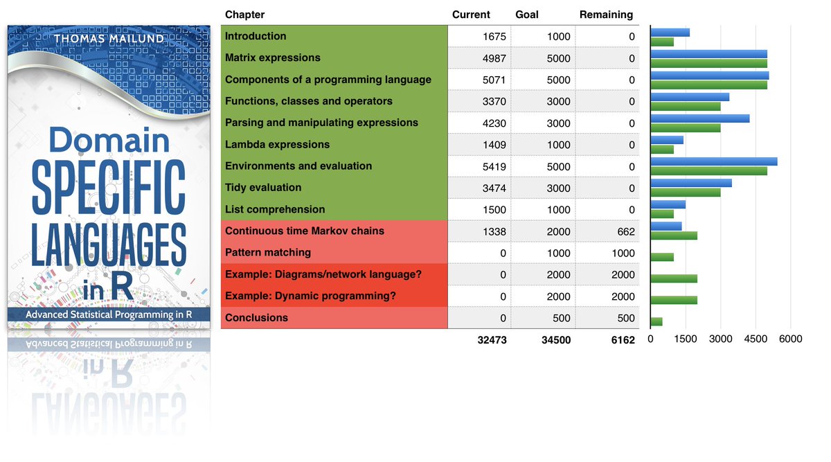 download Nonparametric Statistics with Applications to