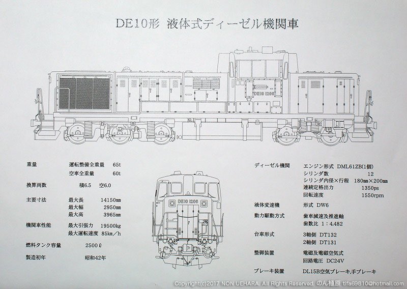 DE10 既出だが学生時代に作った図面。ネットの無い時代だから資料無く