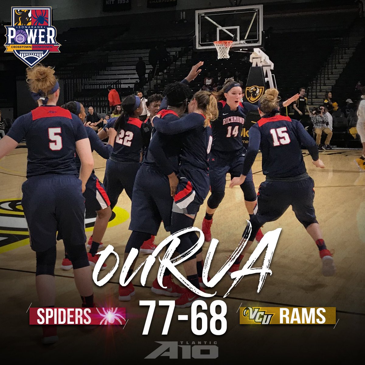 FINAL | Spiders erase a 14-point deficit, defeat VCU in overtime! 

#OneRichmond
#A10WBB
#EmbraceThePace