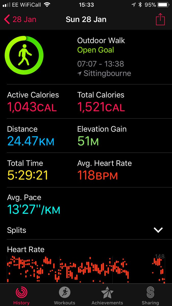 Rbowesy's tweet photo. Todays weather made the training session enjoyable. Now it is not long until the real deal - raising money for an exceptionally special lady, #islayougotthis sweetheart
Thank you to everyone that is also raising money, sponsoring and contributing! https://t.co/2oqyOetnRd