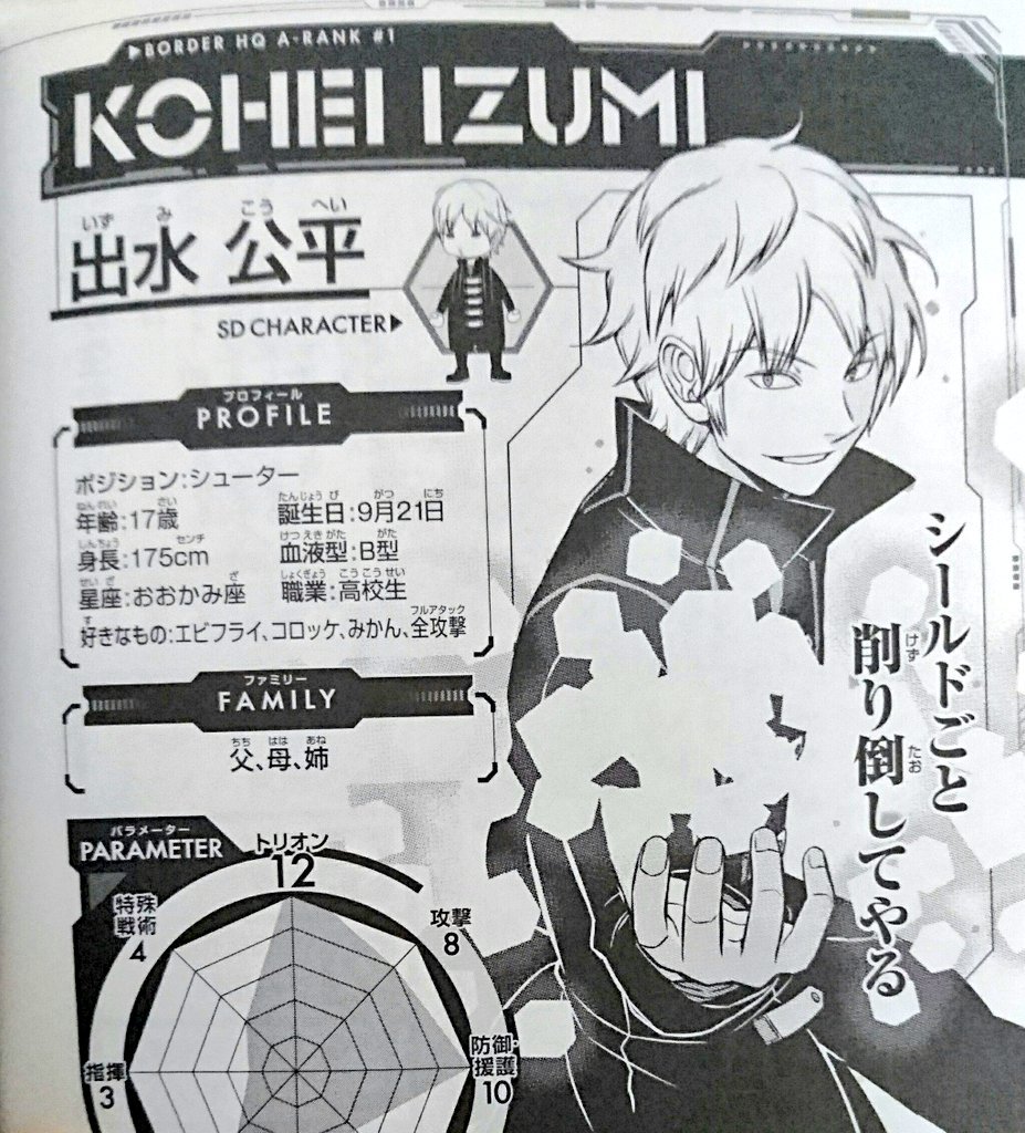 ぽむぽむ薫子 3 ワールドトリガー 出水公平 私は天才に弱いのかもしれない A級１位太刀川隊のシューター 誰も考え付かなかった合成弾を混ぜれる気がして って調子でつくりあげちゃうとかすごいとおもう 対嵐山隊のときのフルガードからの 佐鳥見っけ と