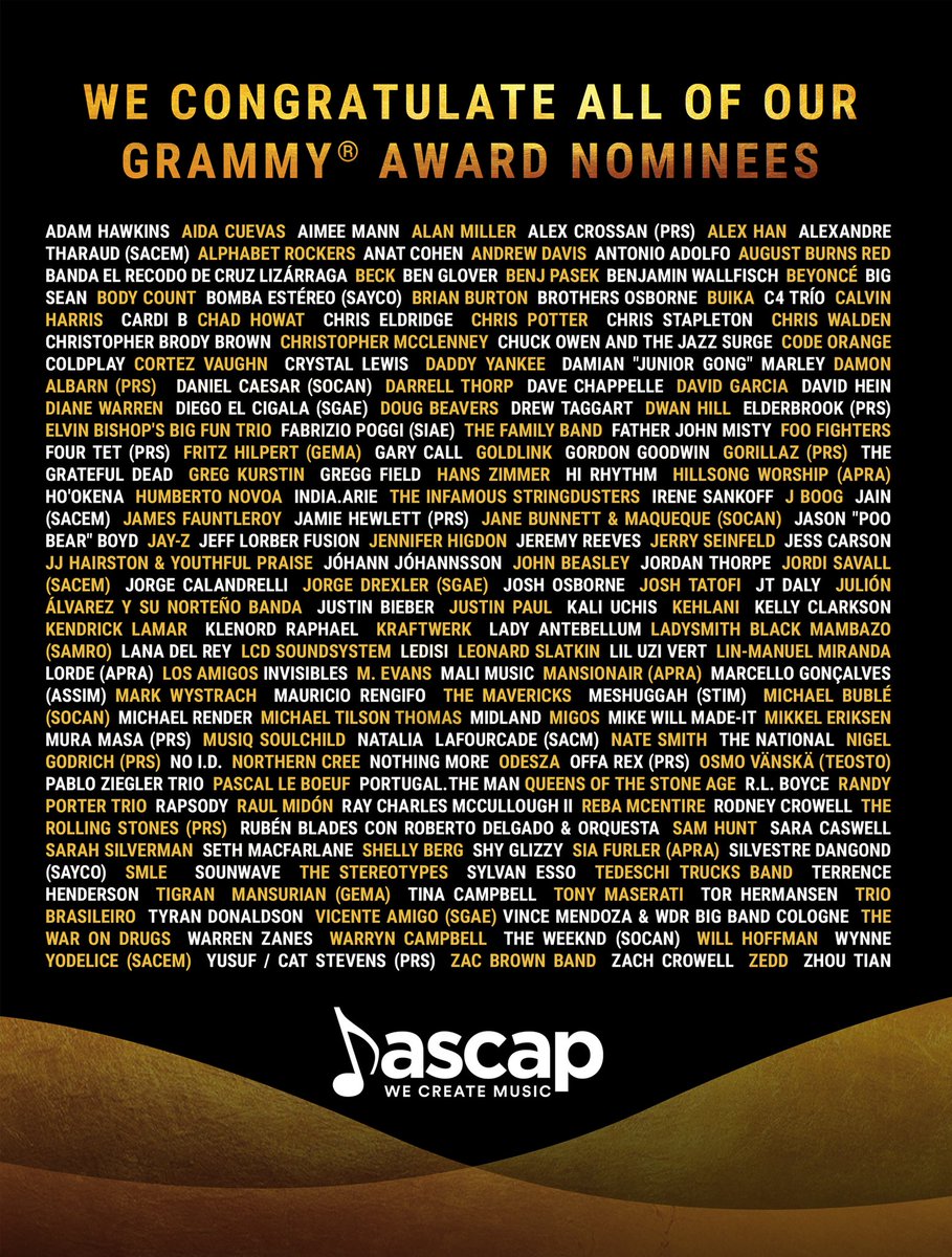 ASCAP's tweet photo. We congratulate all of our 2018 #Grammys award nominees 🏆 #ASCAPGrammys https://t.co/merUiq16Wz https://t.co/2iTYVLPfi5