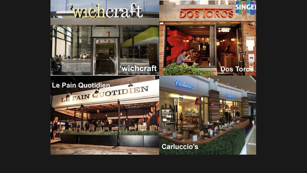 RuffnerDoogle's tweet image. Just some references