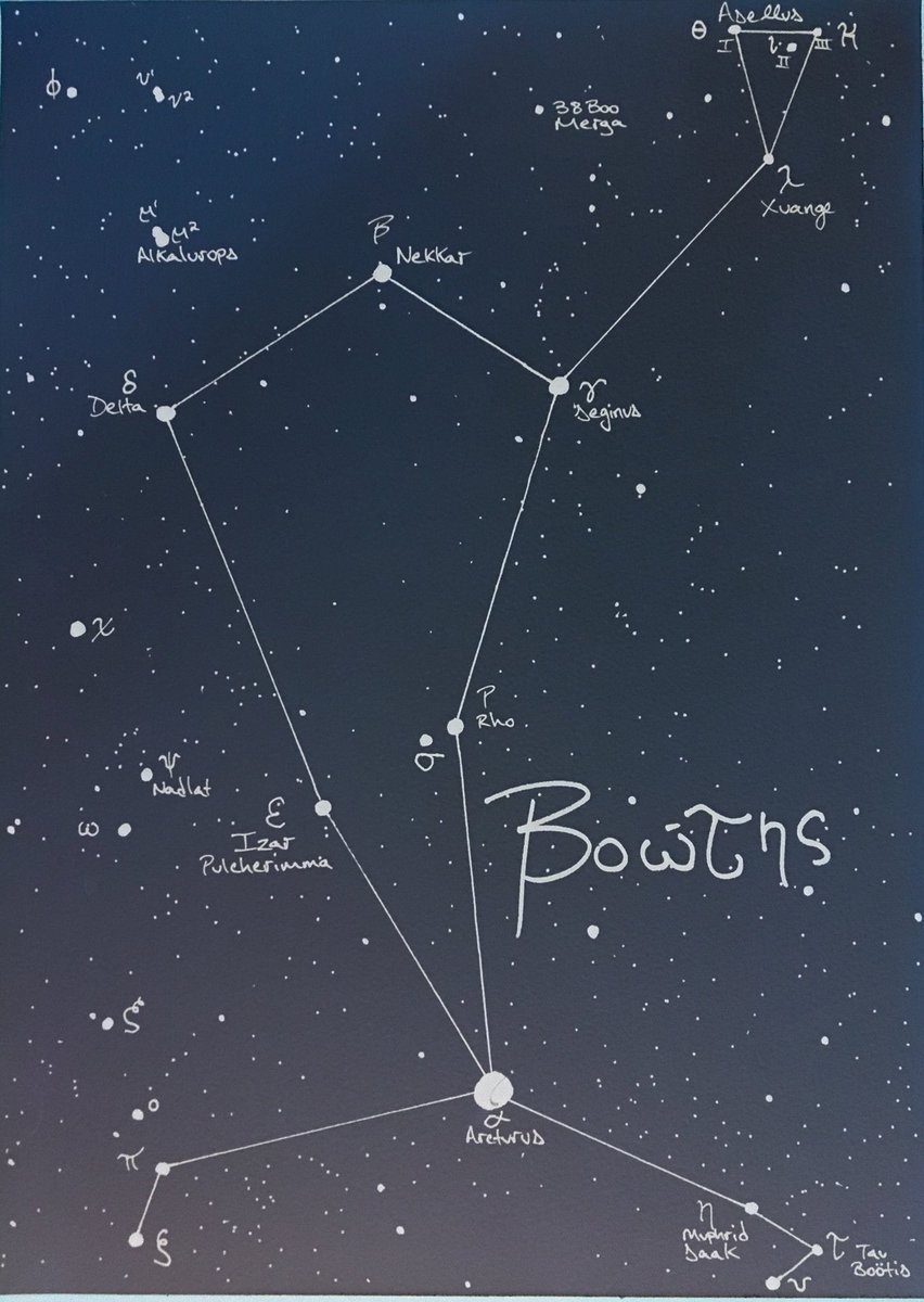 BootisMusik's tweet image. #Boötis #science #3rddraft