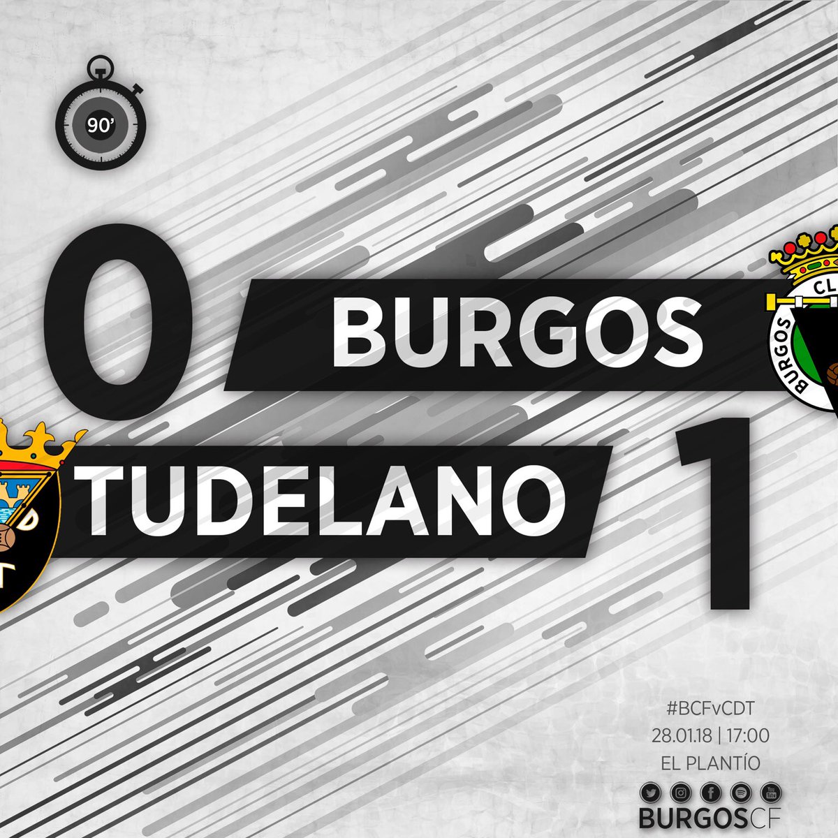 Burgos_CF's tweet photo. ¡Final en El Plantío! Derrota en un mal partido, tocará levantarse antes de viajar a Las Gaunas.

BCF 0 CDT 1 [Oscar 32’]

#BCFvCDT https://t.co/I6H1Lpf4fI