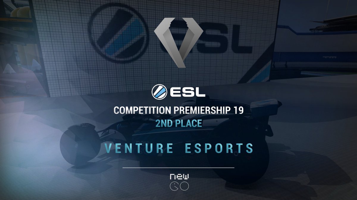 TeamNorthway's tweet photo. 🏎️💪GGs Boys, really nice driving @harni_99 @flyingdutchy91 Aka DutchyTheGod #wag #B1ts #Moppel #MathiCs 💪🏎️ https://t.co/guLBJhIfgU