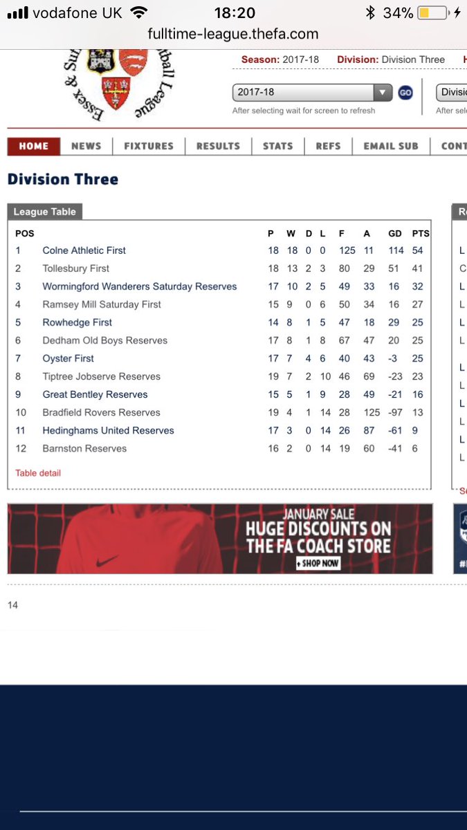 ColneAthletic's tweet photo. League table after yesterday’s game #UTA https://t.co/AaeQFDEfhR