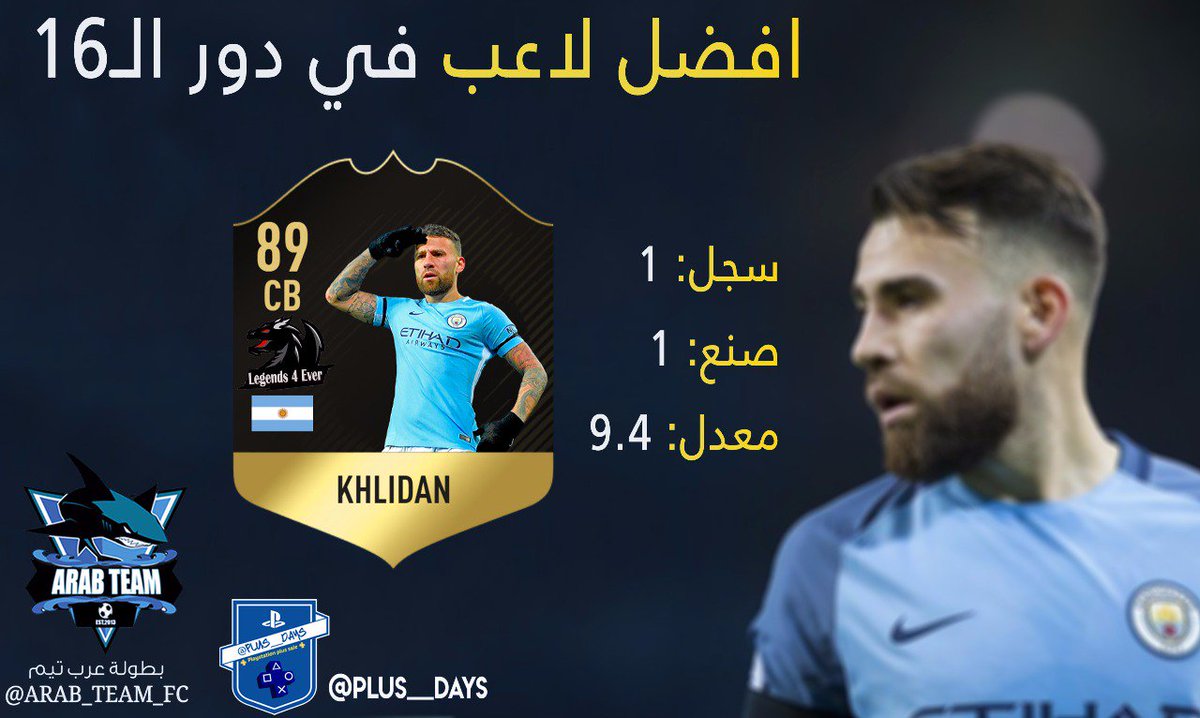 ARAB_TEAM_FC's tweet photo. تشكيلة دور ال 16 ولاعب الدور 🔥🔥🔥

اهنئ  مدافع فريق @iL4Ez  لحصوله 
      ع لاعب الدور 🔥🔥

كما اهنى من نزل في تشكيلة الدور 🔥🔥 
#برو_كلوب 
#بروكلوب 
الراعي الرسمي للبطوله @plus__days https://t.co/SmkeXffOK0
