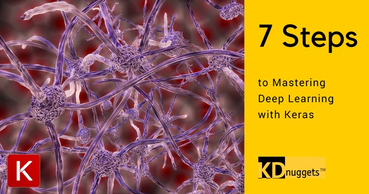 kdnuggets's tweet photo. 7 Steps to Mastering #DeepLearning with #Keras https://t.co/KKlUwddtxB #NeuralNetworks https://t.co/V9Am9WX2WR