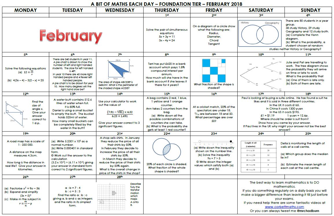 download topology