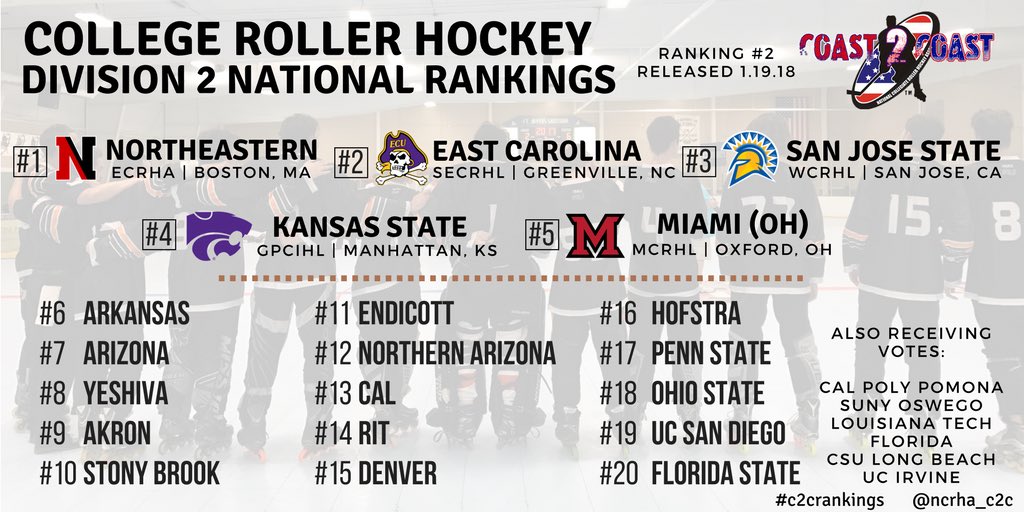 We are ranked #6 in the nation!! Let’s make that #1 before the season is over!