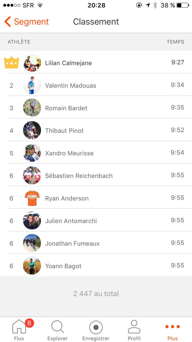 Quand <a href="/L_Calmejane/">Lilian Calmejane</a> dit qu'il a "monté la route des Crêtes à bloc"... Ça donne un KOM 🔥 3,4 km à 21,7 km/h, 452 W 👍 #GPLM2018