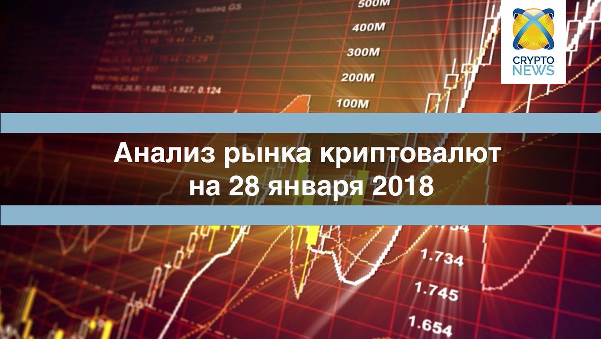 CryptoNews_one's tweet image. 🔝 Анализ рынка криптовалют на 28 января 2018

Рост криптовалютного рынка продолжился и в воскресенье 28 января. Суммарная капитализация 
#АнализРынка

Подробнее: cryptonews.one/trejjding/anal…