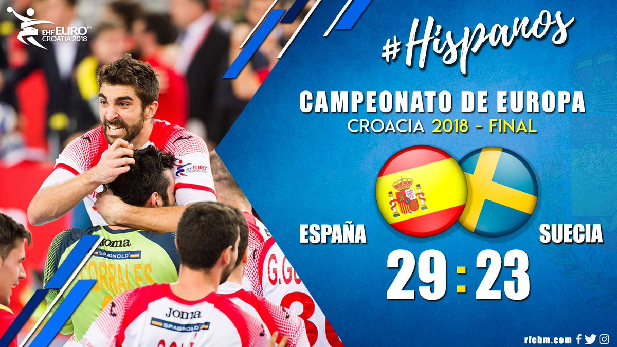 🏆 #EHFEuro2018 
📌 Final
⏱ 60' Final 
📺 <a href="/La1_tve/">La 1</a> 
🆚 España🇪🇸 29:23 Suecia🇸🇪
🎙️ ¡SIIIIII! ¡A la quinta va la vencida! España se proclama ¡¡CAMPEONA DE EUROPA!! La historia hace justicia con los #Hispanos, que ya tienen su ansiado oro🥇
#⃣ #NosotrosCreemos #HypnoticGame