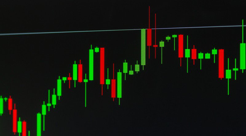 moralfx's tweet photo. How to Use Multi Time Frame Analysis Part II HotForex Webinar - Moral Forex - https://t.co/QwXNZQyLNC https://t.co/Szt6qV6kwj