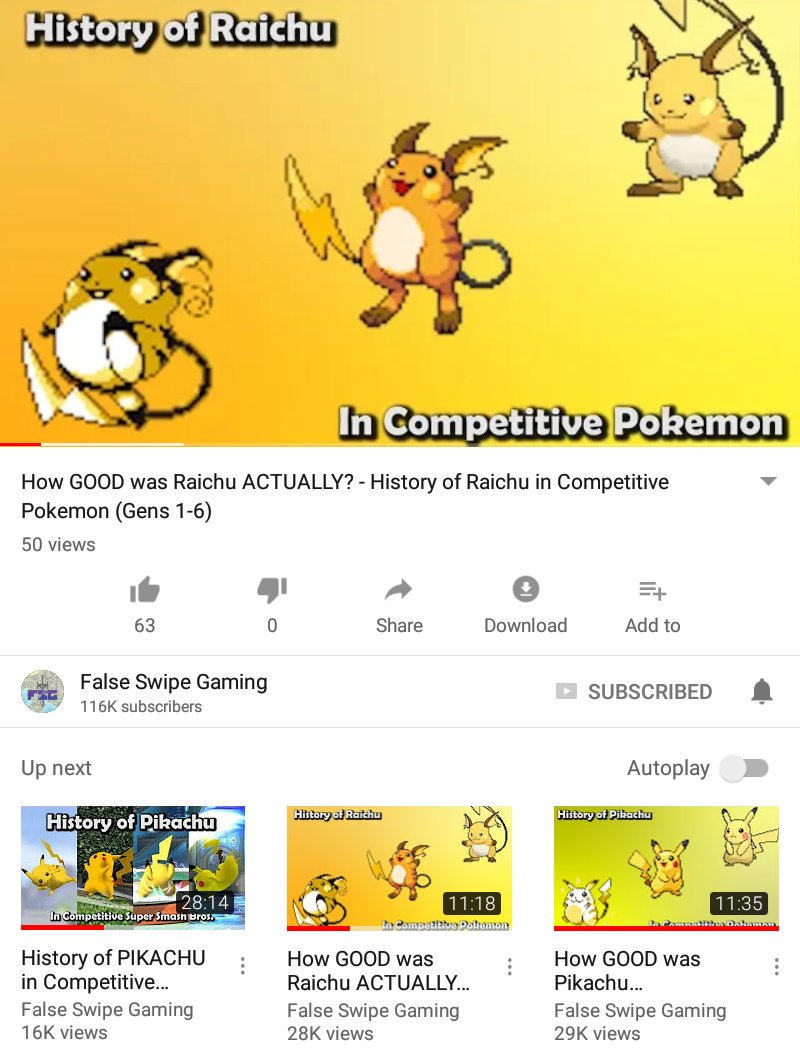 Pichu Pikachu Raichu Pokémon Pins 3 Pack