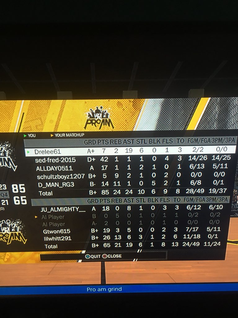 DR_DRE706's tweet image. #TheGrindDontStop @activeshooters1 @2KCrewFinder @FearGlizzy @Everything2K_ @2kCompGames @JordanTanksley7 @ALLDAY0511 @2KPROAM @Nba2kLeagueRT @2kProAmReport @proam_tv 👀👀👀 35 assist tho lol @WizardsDG @WalkOnWarriors @NBA2k_My_Player #2kDraftMe #2kdraftus #TeamAllDay