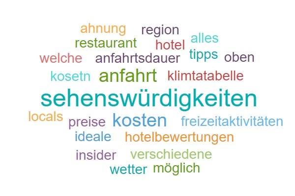 Welche Infos sind für die #Planung deines aktiven Sommerurlaubes besonders wichtig? Gemeinsam mit FH Joanneum Graz haben wir             eine #umfrage zu diesem Thema vorbereitet und freuen uns auf deine Teilnahme -> bit.ly/2njGSPe