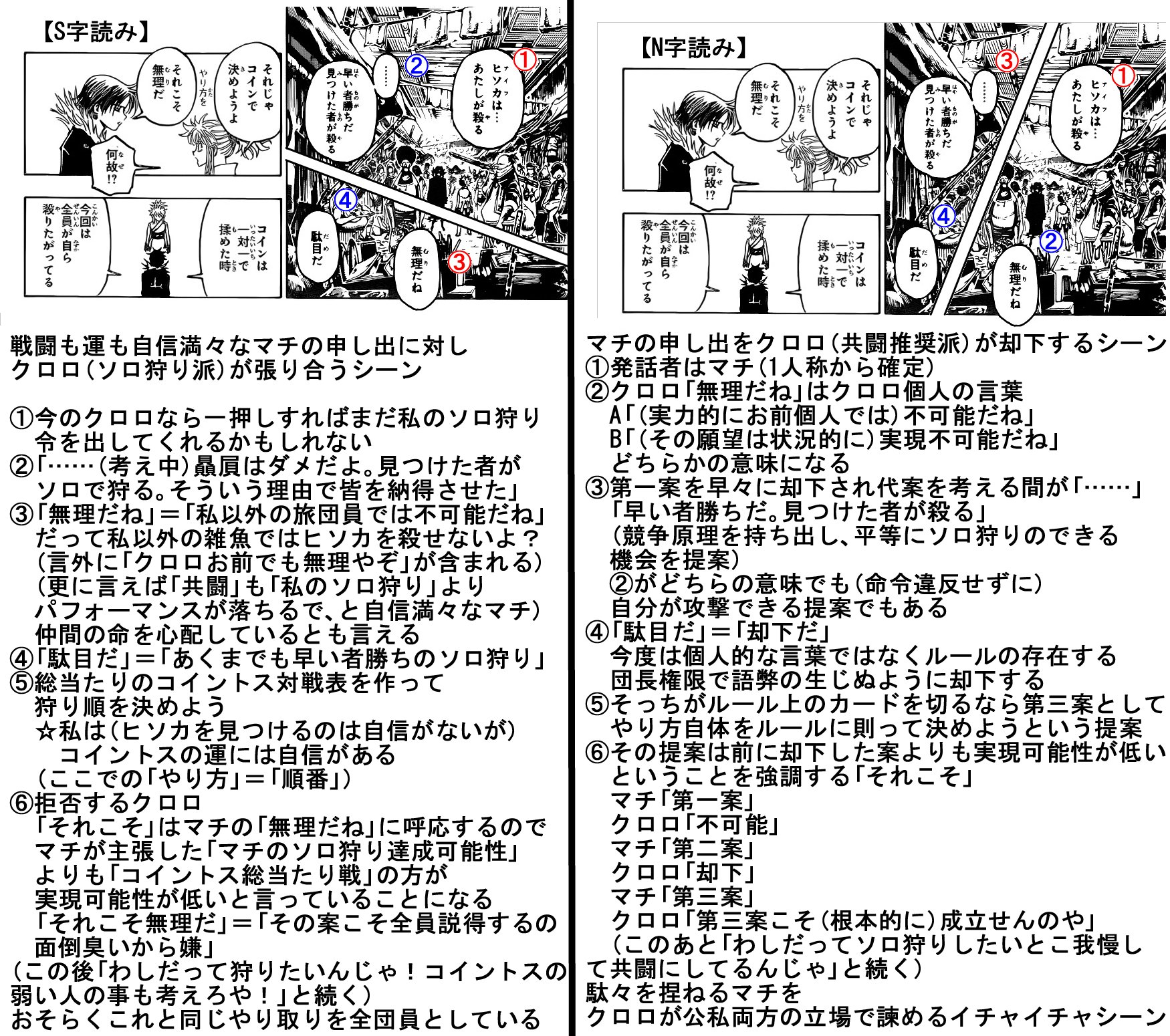 ニケ ハンターハンター371話の例の会話をできるだけ平等に紹介しようと思った 私はn字の方が圧倒的に自然に思える S字派の意見が聴きたい Hunterxhunter ハンターハンター ハンターハンター マチとクロロの会話が難解だと話題 わんこーる速報