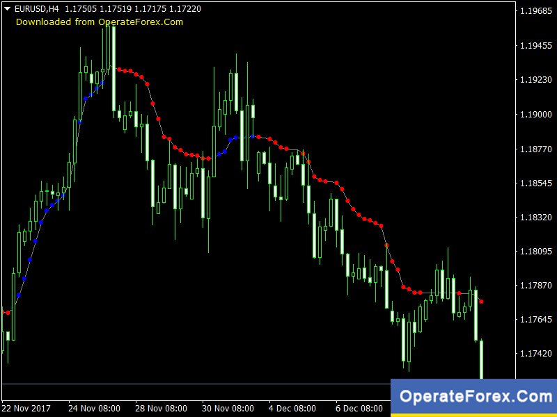 download Visual Reconstruction